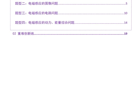 专题13电磁感应（练习）（原卷版）_04高考物理_2025年新高考资料_二轮复习_上好课2025年高考物理二轮复习讲练测（新高考通用）3381829