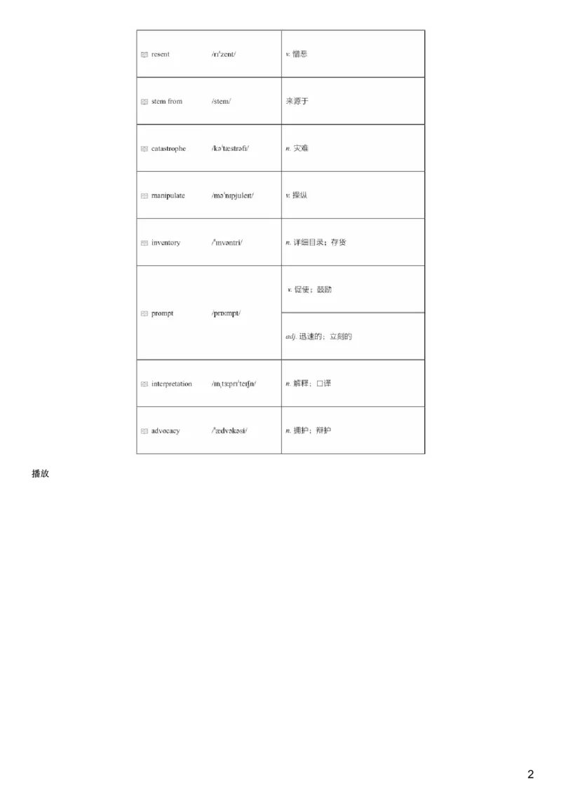 #7#--伴学图文_最新更新，视频都在这_2026，6月六级速转存易和谐_1、2025年6月六级_08.2026六级英语有道_{2}--伴学_{7}--词汇伴学六级核心词汇7