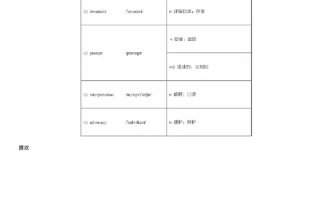 #7#--伴学图文_最新更新，视频都在这_2026，6月六级速转存易和谐_1、2025年6月六级_08.2026六级英语有道_{2}--伴学_{7}--词汇伴学六级核心词汇7