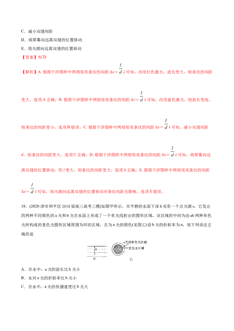 专题17光学电磁波相对论-2020年高考真题和模拟题物理分类训练（教师版含解析）_04高考物理_新高考复习资料_2022年新高考复习资料_高考物理2022年一轮复习各版本_284