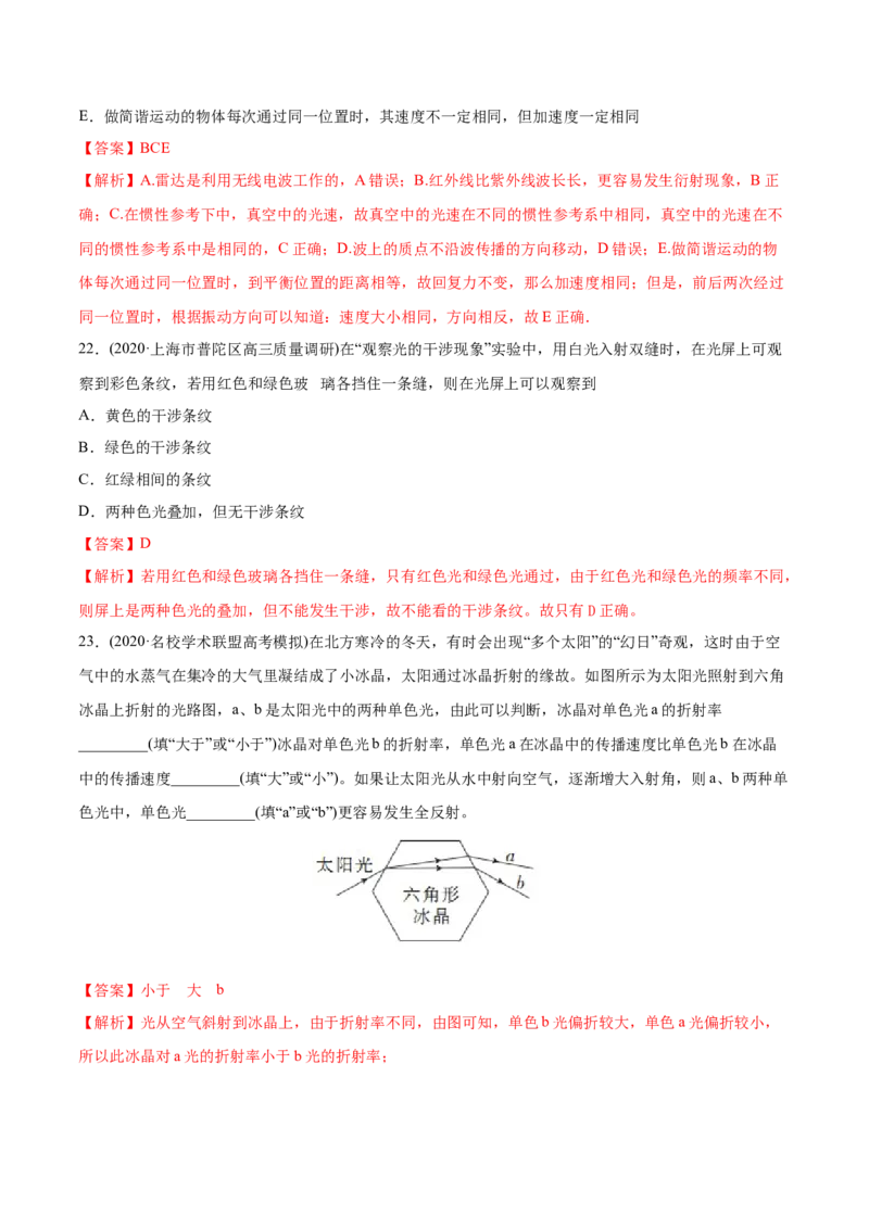专题17光学电磁波相对论-2020年高考真题和模拟题物理分类训练（教师版含解析）_04高考物理_新高考复习资料_2022年新高考复习资料_高考物理2022年一轮复习各版本_284