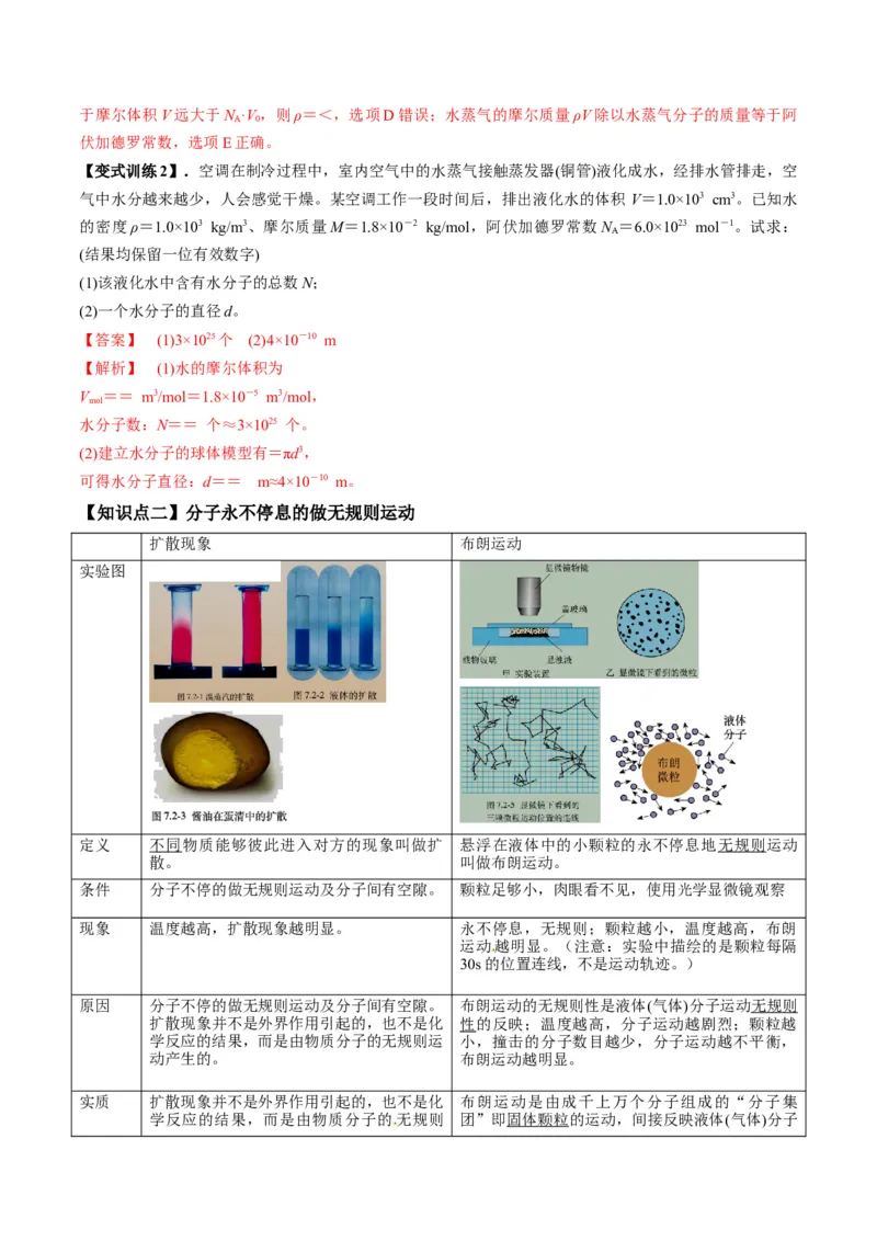 专题15.1分子动理论讲解析版_04高考物理_新高考复习资料_2022年新高考复习资料_2022年高考物理一轮复习讲练测（新教材新高考）