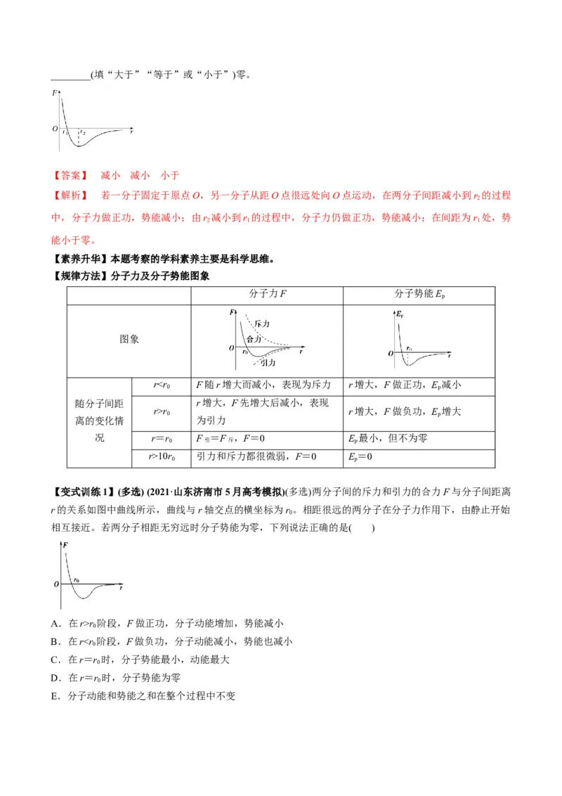 专题15.1分子动理论讲解析版_04高考物理_新高考复习资料_2022年新高考复习资料_2022年高考物理一轮复习讲练测（新教材新高考）