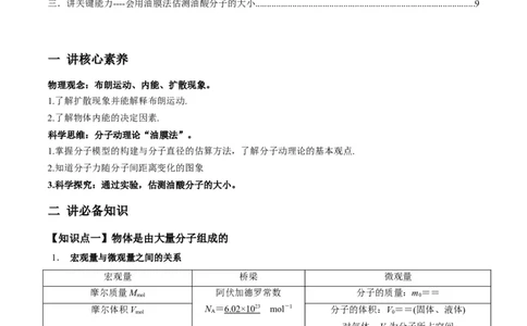 专题15.1分子动理论讲解析版_04高考物理_新高考复习资料_2022年新高考复习资料_2022年高考物理一轮复习讲练测（新教材新高考）