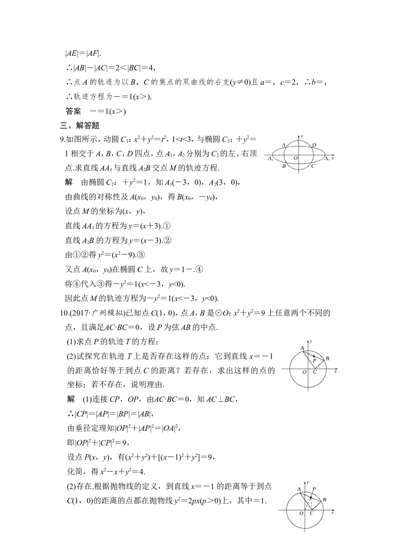 第8讲　曲线与方程_02高考数学_新高考复习资料_2022年新高考资料_2022年一轮复习各版本_1.新高考2022年高考数学一轮复习_2022届高考数学一轮复习讲义（新高考版）_赠配套习题库