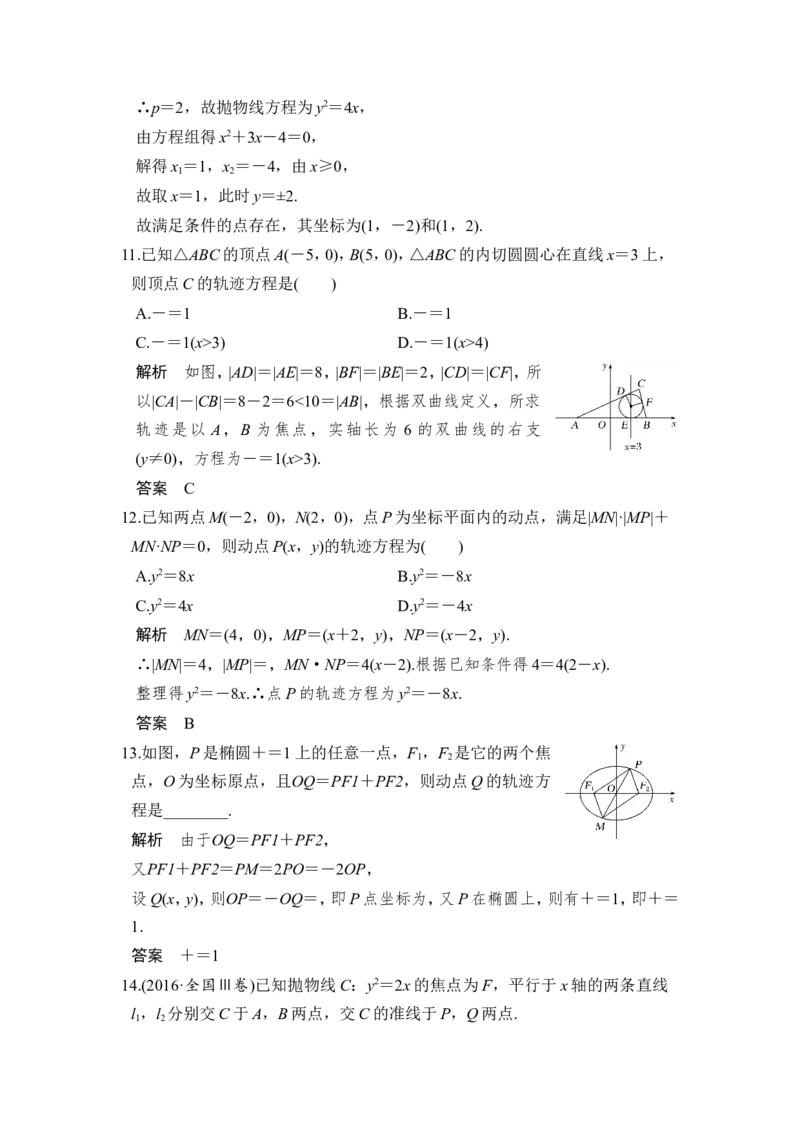 第8讲　曲线与方程_02高考数学_新高考复习资料_2022年新高考资料_2022年一轮复习各版本_1.新高考2022年高考数学一轮复习_2022届高考数学一轮复习讲义（新高考版）_赠配套习题库