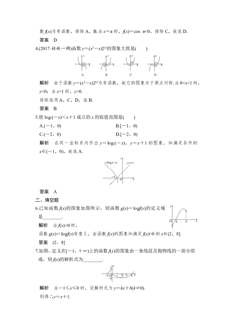 第7讲　函数的图象_02高考数学_新高考复习资料_2022年新高考资料_2022年一轮复习各版本_1.新高考2022年高考数学一轮复习_2022届高考数学一轮复习讲义（新高考版）_赠配套习题库
