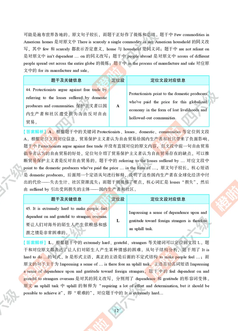 06.2024年12月六级（第三套）-解析3-21改_最新更新，视频都在这_2026，6月六级速转存易和谐_0、2025年12月六级_06.橙啦六级全程班石雷鹏_00.讲义_真题