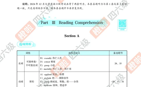 06.2024年12月六级（第三套）-解析3-21改_最新更新，视频都在这_2026，6月六级速转存易和谐_0、2025年12月六级_06.橙啦六级全程班石雷鹏_00.讲义_真题