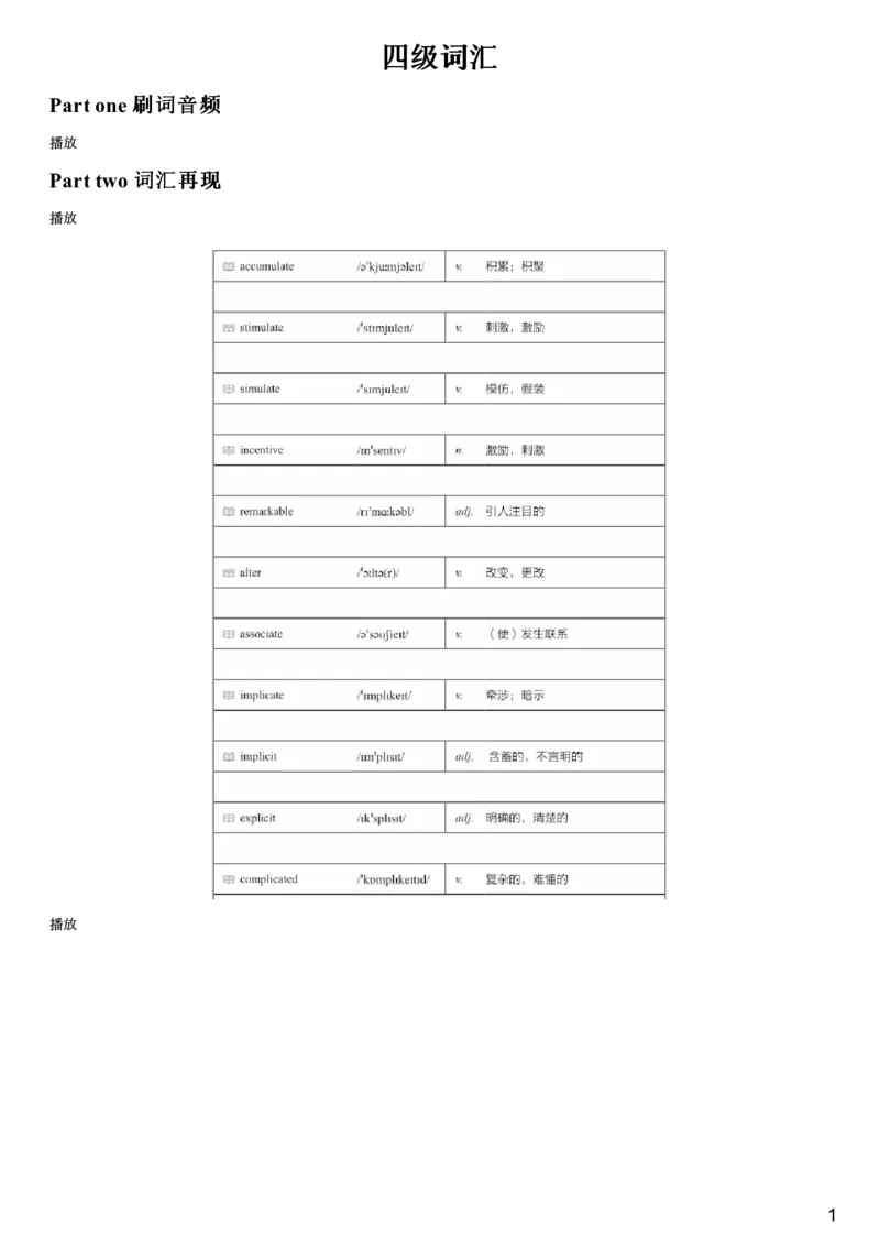 #5#--伴学图文_最新更新，视频都在这_2026、6月四级速转存易和谐_1、2025年6月四级_08.2026四级英语有道_伴学_{5}--词汇伴学核心词汇3