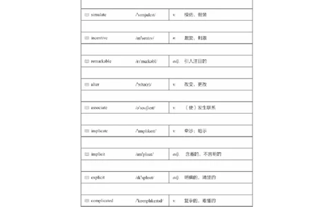 #5#--伴学图文_最新更新，视频都在这_2026、6月四级速转存易和谐_1、2025年6月四级_08.2026四级英语有道_伴学_{5}--词汇伴学核心词汇3