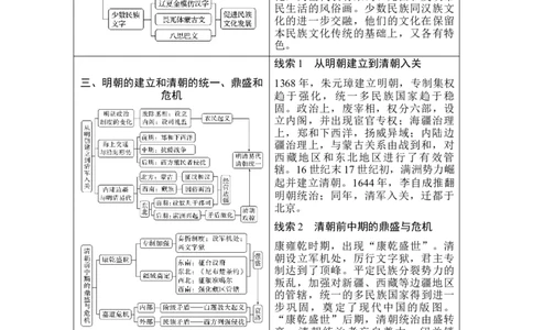 第7讲两宋的政治和军事及辽夏金元的统治_07高考历史_新高考复习资料_2023年新高考复习资料_2023新高考大一轮复习讲义_2023年高考历史一轮复习讲义（部编版新高考）_赠补充习题