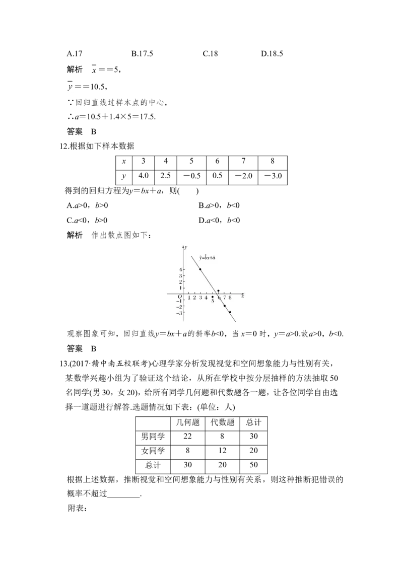 第3讲　变量间的相关关系与统计案例_02高考数学_新高考复习资料_2022年新高考资料_2022年一轮复习各版本_1.新高考2022年高考数学一轮复习_2022届高考数学一轮复习讲义（新高考版）