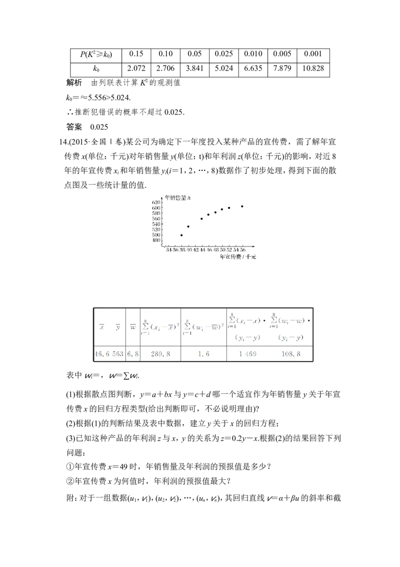 第3讲　变量间的相关关系与统计案例_02高考数学_新高考复习资料_2022年新高考资料_2022年一轮复习各版本_1.新高考2022年高考数学一轮复习_2022届高考数学一轮复习讲义（新高考版）