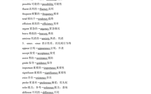 第三部分　必背三&mdash;&mdash;语法填空变形词汇淘宝店：红太阳资料库_03高考英语_2025年新高考资料_二轮复习_2025年高考英语大二轮_教师用书Word版文档_考前必背