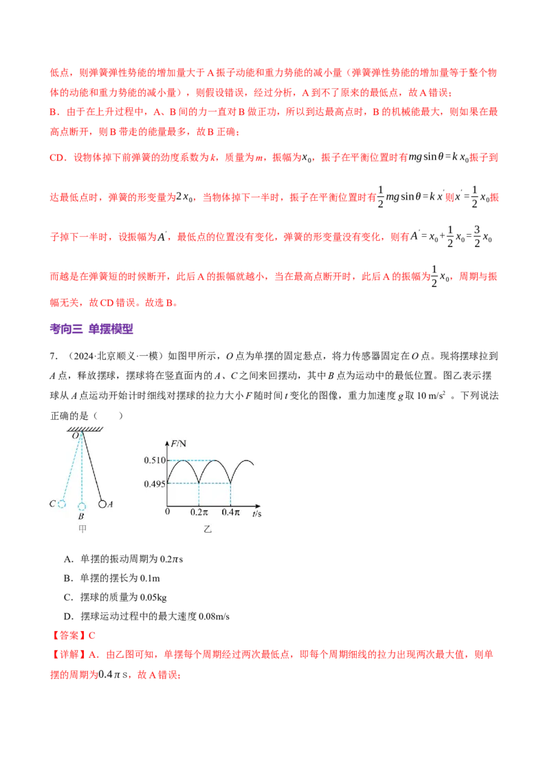 专题15机械振动与机械波（讲义）（解析版）_04高考物理_2025年新高考资料_二轮复习_上好课2025年高考物理二轮复习讲练测（新高考通用）3381829