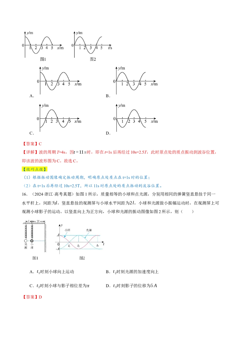专题15机械振动与机械波（讲义）（解析版）_04高考物理_2025年新高考资料_二轮复习_上好课2025年高考物理二轮复习讲练测（新高考通用）3381829