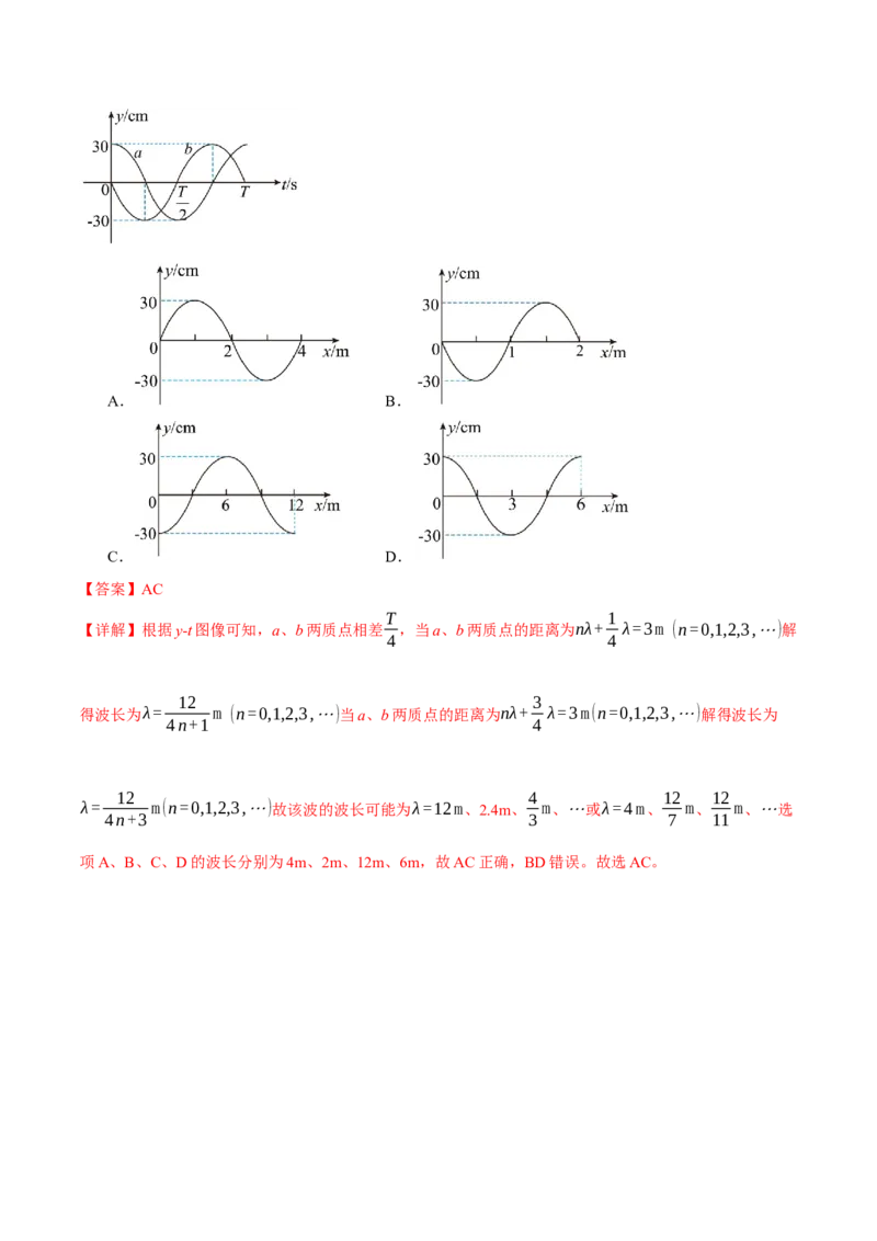 专题15机械振动与机械波（讲义）（解析版）_04高考物理_2025年新高考资料_二轮复习_上好课2025年高考物理二轮复习讲练测（新高考通用）3381829