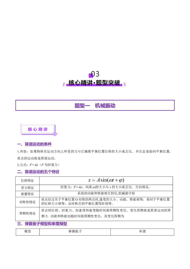 专题15机械振动与机械波（讲义）（解析版）_04高考物理_2025年新高考资料_二轮复习_上好课2025年高考物理二轮复习讲练测（新高考通用）3381829