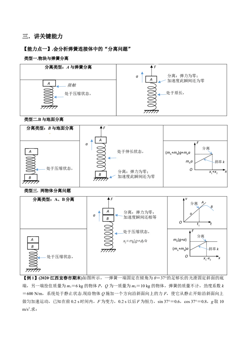 专题3.2动力学典型模型的分析讲原卷版_04高考物理_新高考复习资料_2022年新高考复习资料_2022年高考物理一轮复习讲练测（新教材新高考）