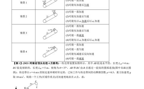 专题3.2动力学典型模型的分析讲原卷版_04高考物理_新高考复习资料_2022年新高考复习资料_2022年高考物理一轮复习讲练测（新教材新高考）