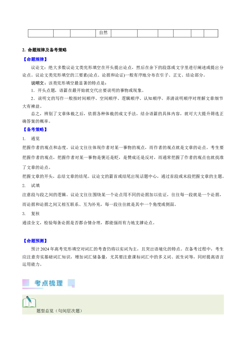 第37讲完形填空说明文和议论文（核心考点精讲精练）（原卷版）_03高考英语_通用版（老高考）复习资料_2024年复习资料_完备战2024年高考英语一轮复习考点帮（全国通用）