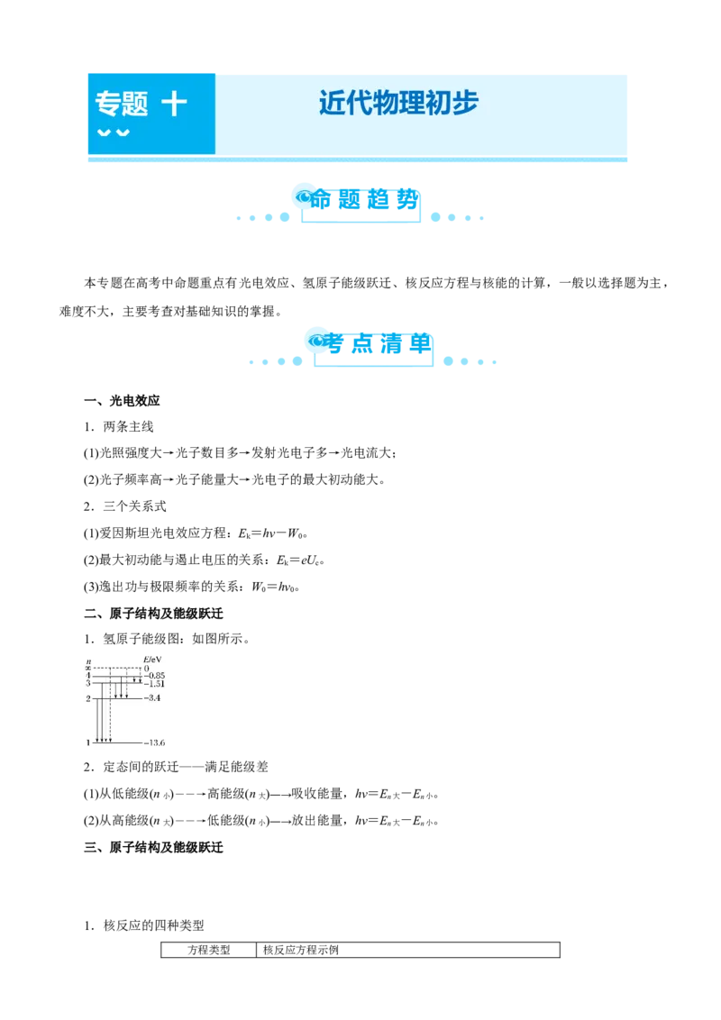 原创（新高考）2021届高考二轮精品专题十近代物理初步教师版_04高考物理_新高考复习资料_2021年新高考资料_2021届（新高考）物理二轮精品专题