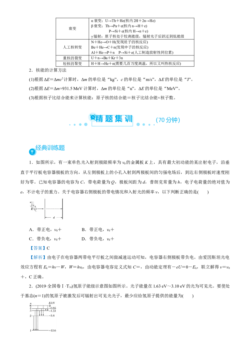 原创（新高考）2021届高考二轮精品专题十近代物理初步教师版_04高考物理_新高考复习资料_2021年新高考资料_2021届（新高考）物理二轮精品专题