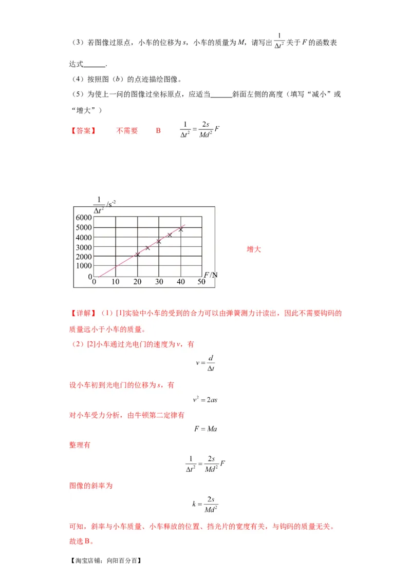 专题18力学试验（解析版）_04高考物理_新高考复习资料_2024新高考复习资料_二轮复习资料_2024年高考物理二轮热点题型归纳与变式演练（新高考通用）_答案解析版