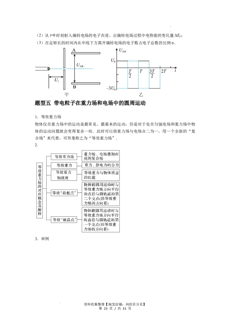 专题22电容器带电粒子在电场中的运动（原卷版）_04高考物理_新高考复习资料_2024新高考复习资料_一轮复习资料_完2024届高考物理一轮复习热点题型归类训练