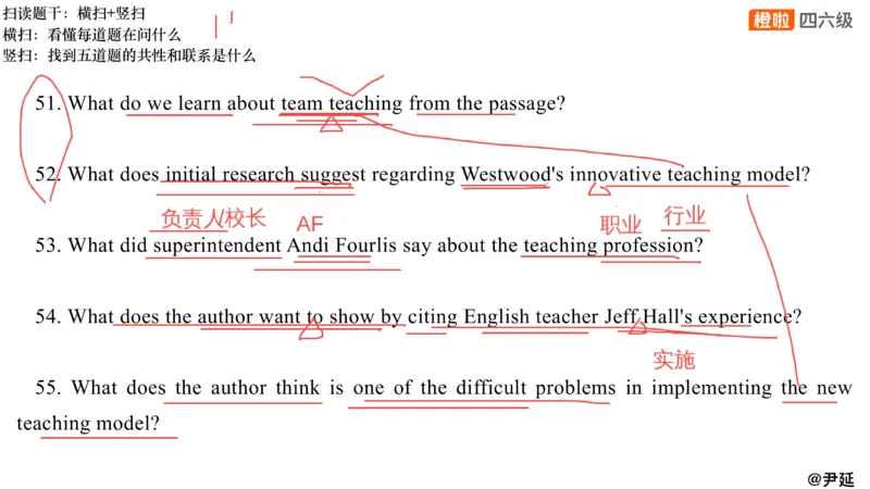 02.阅读24.12第三套（下）_最新更新，视频都在这_2026，6月六级速转存易和谐_0、2025年12月六级_06.橙啦六级全程班石雷鹏_04.真题带刷+模考解析_资料