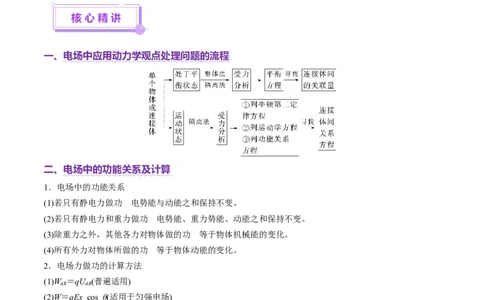 专题14电学中三大观点的综合应用（讲义）（解析版）_04高考物理_2025年新高考资料_二轮复习_上好课2025年高考物理二轮复习讲练测（新高考通用）3381829