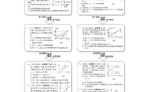 必修1第一章从教材走向高考_04高考物理_新高考复习资料_2022年新高考复习资料_高考物理2022年一轮复习各版本_1.2022年高考物理一轮复习全国通用版_配套习题