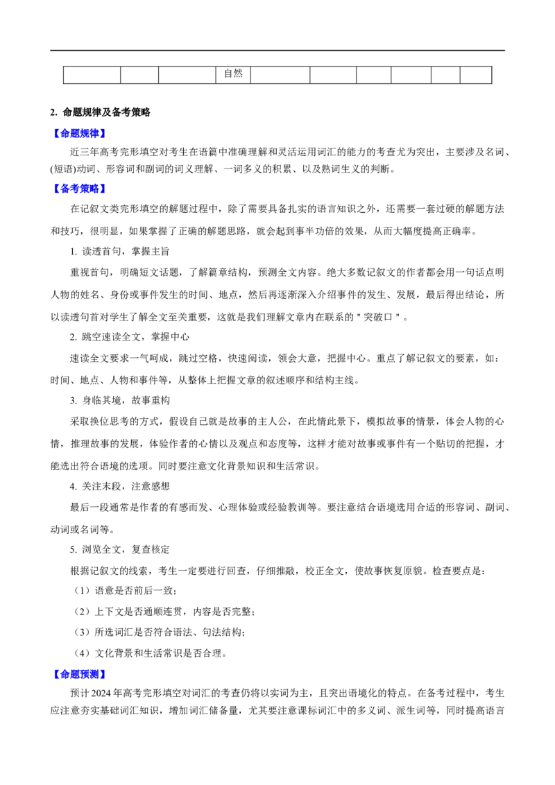 第35讲完形填空记叙文（核心考点精讲精练）（原卷版）_03高考英语_通用版（老高考）复习资料_2024年复习资料_完备战2024年高考英语一轮复习考点帮（全国通用）_第四部分语言运用