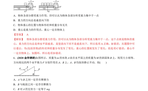 专题2.1三大性质力的理解及运算及实验练解析版_04高考物理_新高考复习资料_2022年新高考复习资料_2022年高考物理一轮复习讲练测（新教材新高考）