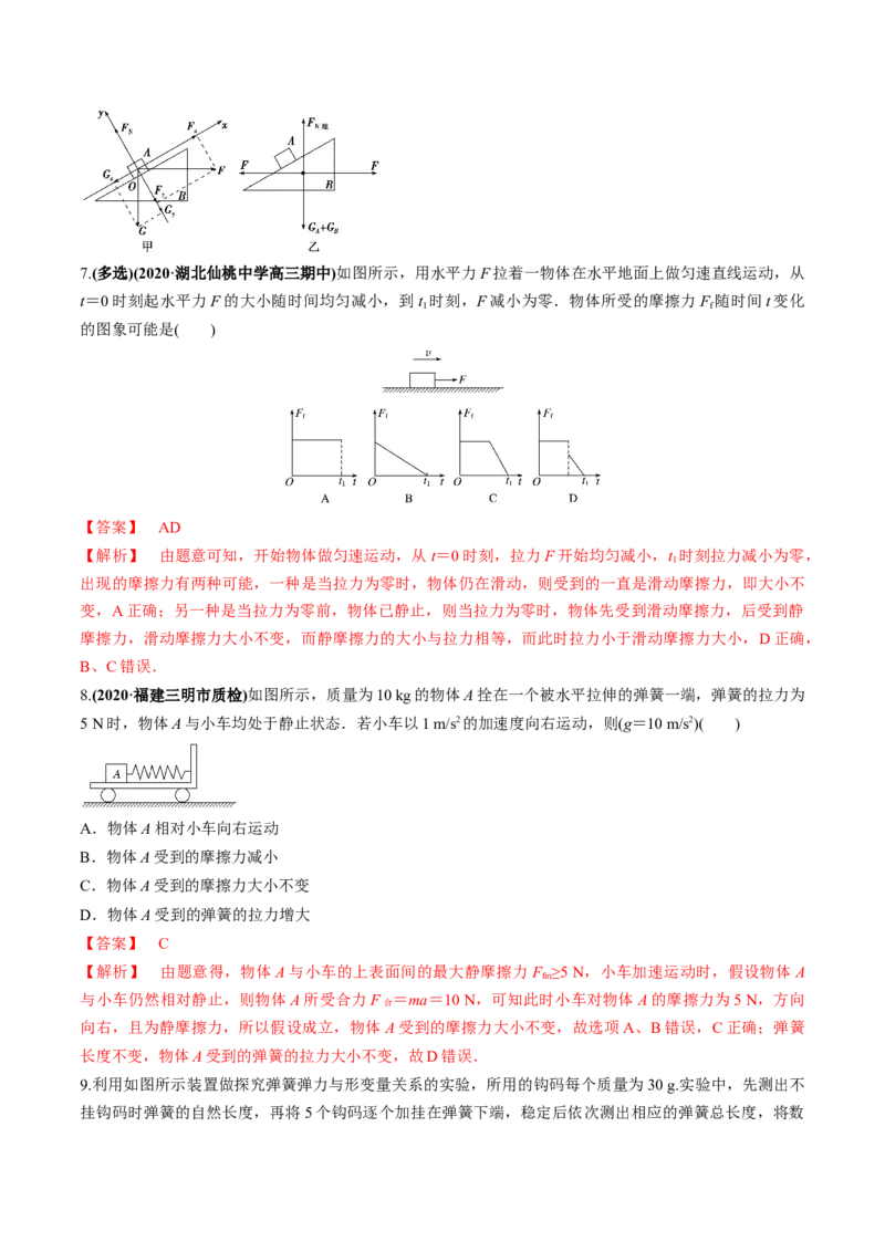 专题2.1三大性质力的理解及运算及实验练解析版_04高考物理_新高考复习资料_2022年新高考复习资料_2022年高考物理一轮复习讲练测（新教材新高考）