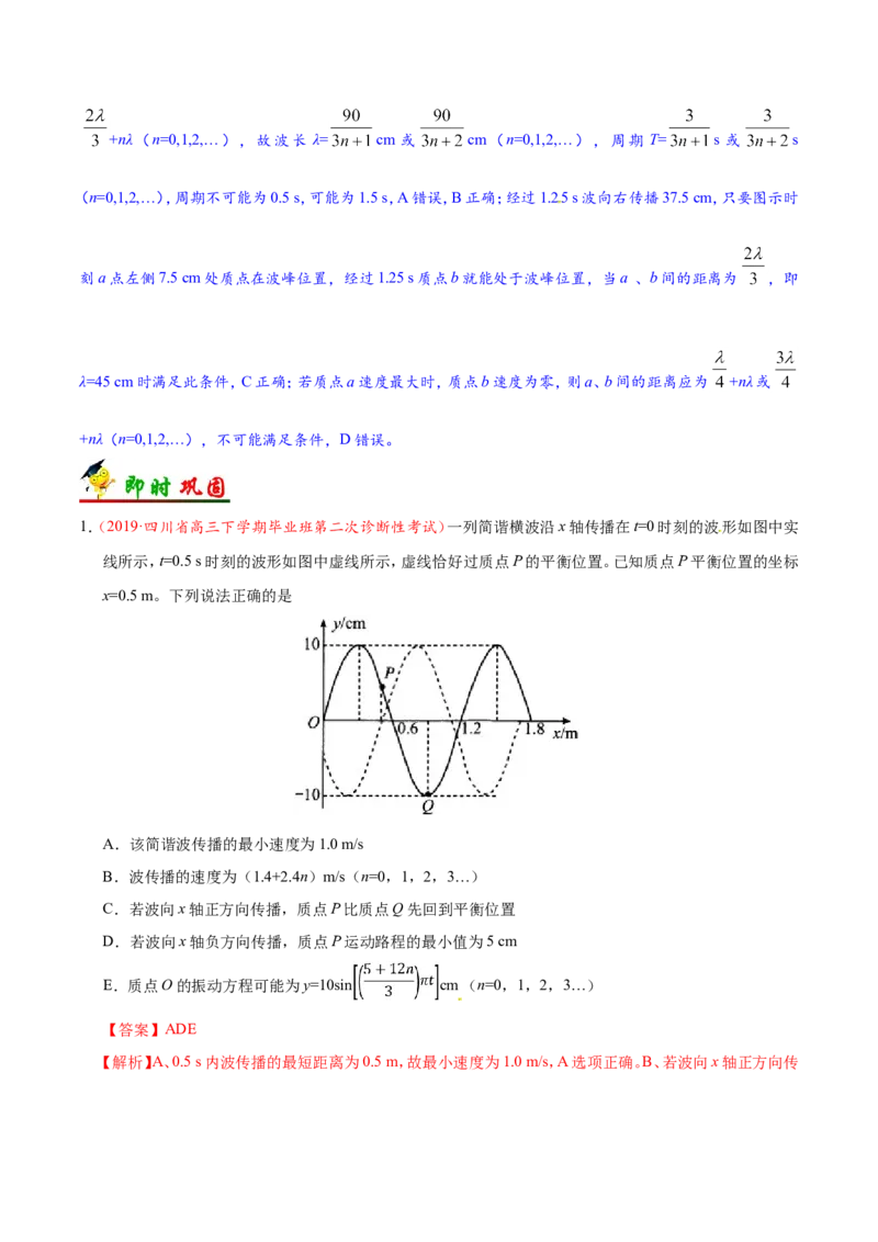 专题16选修3-4-备战2019年高考物理之纠错笔记系列（解析版）_04高考物理_新高考复习资料_2022年新高考复习资料_高考物理2022年一轮复习各版本_赠19年高考物理纠错笔记_719