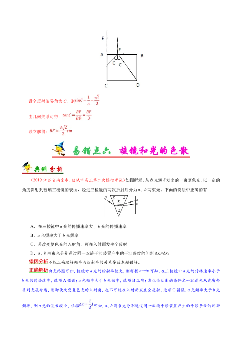 专题16选修3-4-备战2019年高考物理之纠错笔记系列（解析版）_04高考物理_新高考复习资料_2022年新高考复习资料_高考物理2022年一轮复习各版本_赠19年高考物理纠错笔记_719