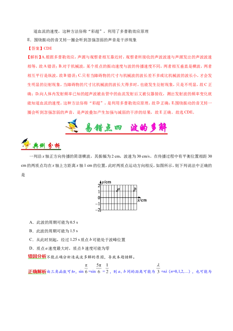 专题16选修3-4-备战2019年高考物理之纠错笔记系列（解析版）_04高考物理_新高考复习资料_2022年新高考复习资料_高考物理2022年一轮复习各版本_赠19年高考物理纠错笔记_719