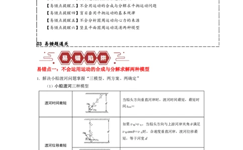 易错点04曲线运动-（3大陷阱）-备战2024年高考物理考试易错题（原卷版）_04高考物理_新高考复习资料_2024新高考复习资料_专项复习资料_备战2024年高考物理考试易错题（新高考专用）