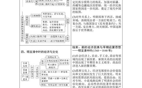 第6讲　两宋的政治和军事及辽夏金元的统治_07高考历史_新高考复习资料_2024年新高考复习资料_一轮复习资料_完2024历史步步高大一轮复习（课件+讲义）_赠1套word版补充习题库