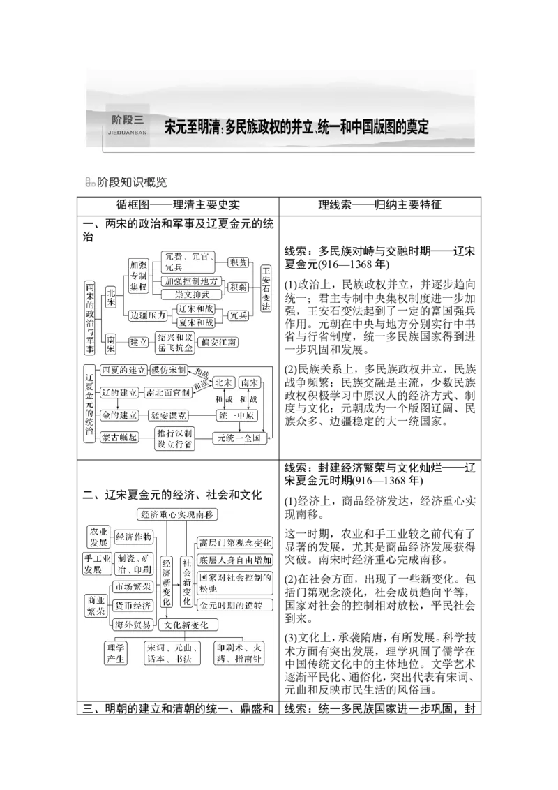 第6讲　两宋的政治和军事及辽夏金元的统治_07高考历史_新高考复习资料_2024年新高考复习资料_一轮复习资料_完2024历史步步高大一轮复习（课件+讲义）_赠1套word版补充习题库