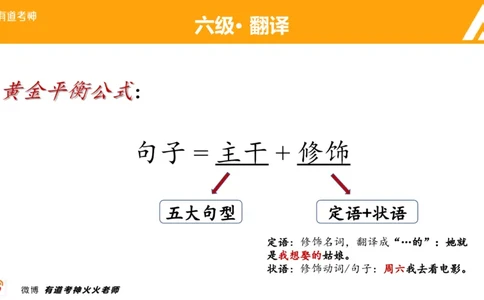 01.六级-翻译_最新更新，视频都在这_2026，6月六级速转存易和谐_0、2025年12月六级_05.有道六级全程班陈曲等_01.六级小白电子讲义_00.六级翻译课件