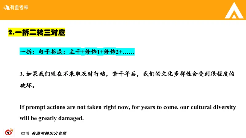 01.六级-翻译_最新更新，视频都在这_2026，6月六级速转存易和谐_0、2025年12月六级_05.有道六级全程班陈曲等_01.六级小白电子讲义_00.六级翻译课件