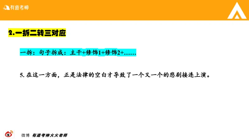 01.六级-翻译_最新更新，视频都在这_2026，6月六级速转存易和谐_0、2025年12月六级_05.有道六级全程班陈曲等_01.六级小白电子讲义_00.六级翻译课件