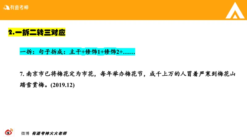 01.六级-翻译_最新更新，视频都在这_2026，6月六级速转存易和谐_0、2025年12月六级_05.有道六级全程班陈曲等_01.六级小白电子讲义_00.六级翻译课件