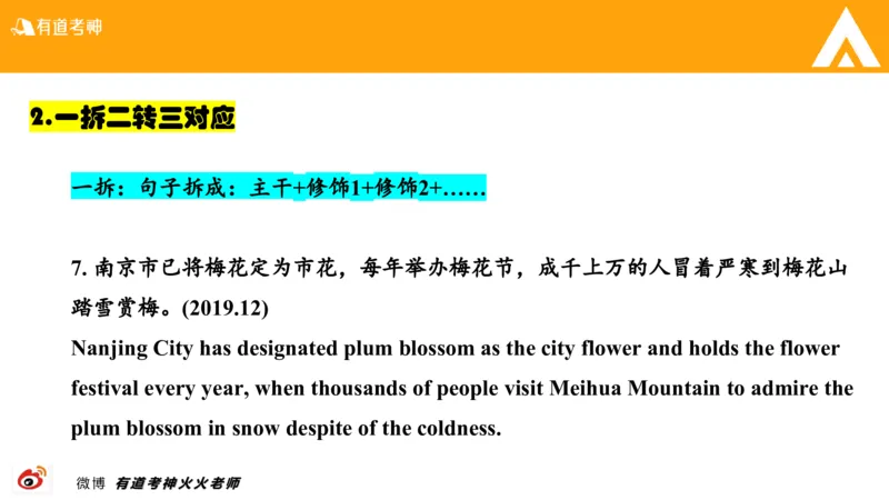 01.六级-翻译_最新更新，视频都在这_2026，6月六级速转存易和谐_0、2025年12月六级_05.有道六级全程班陈曲等_01.六级小白电子讲义_00.六级翻译课件