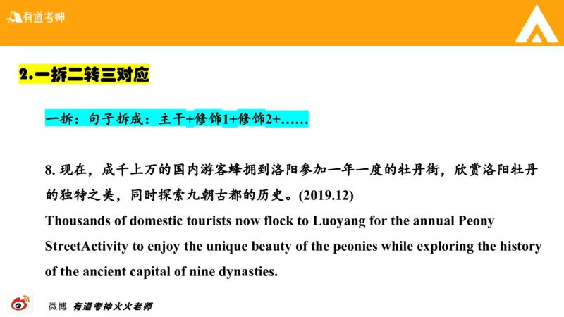 01.六级-翻译_最新更新，视频都在这_2026，6月六级速转存易和谐_0、2025年12月六级_05.有道六级全程班陈曲等_01.六级小白电子讲义_00.六级翻译课件