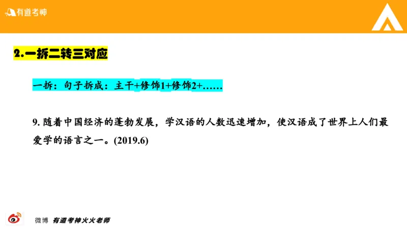 01.六级-翻译_最新更新，视频都在这_2026，6月六级速转存易和谐_0、2025年12月六级_05.有道六级全程班陈曲等_01.六级小白电子讲义_00.六级翻译课件