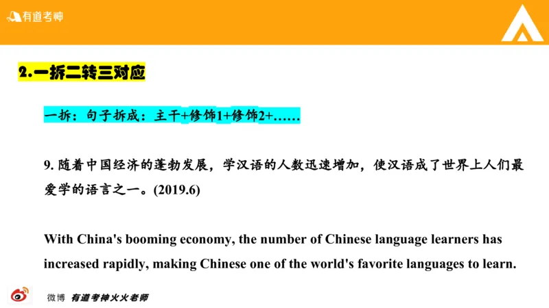 01.六级-翻译_最新更新，视频都在这_2026，6月六级速转存易和谐_0、2025年12月六级_05.有道六级全程班陈曲等_01.六级小白电子讲义_00.六级翻译课件